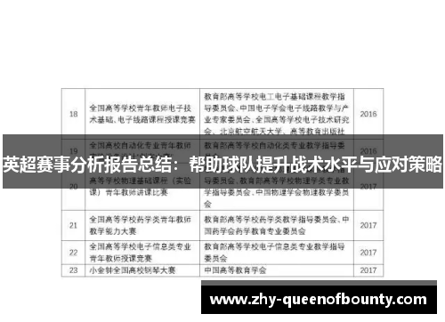 英超赛事分析报告总结：帮助球队提升战术水平与应对策略