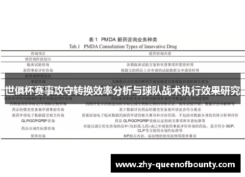 世俱杯赛事攻守转换效率分析与球队战术执行效果研究