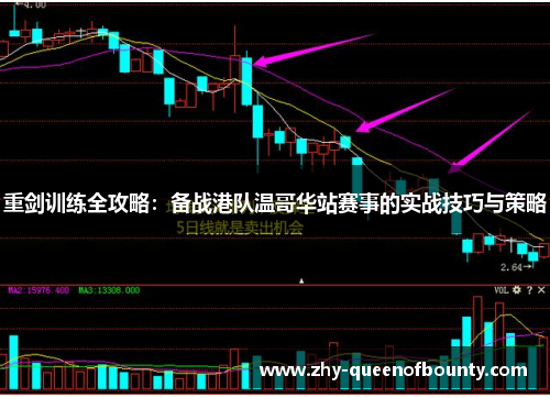 重剑训练全攻略：备战港队温哥华站赛事的实战技巧与策略