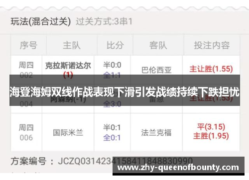 海登海姆双线作战表现下滑引发战绩持续下跌担忧