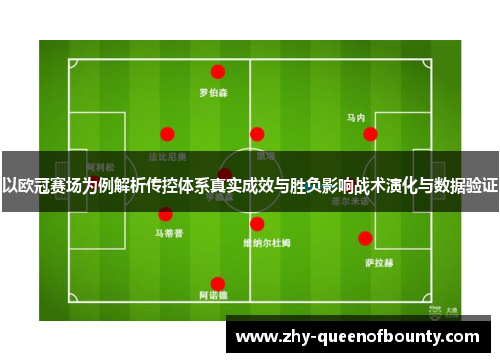 以欧冠赛场为例解析传控体系真实成效与胜负影响战术演化与数据验证