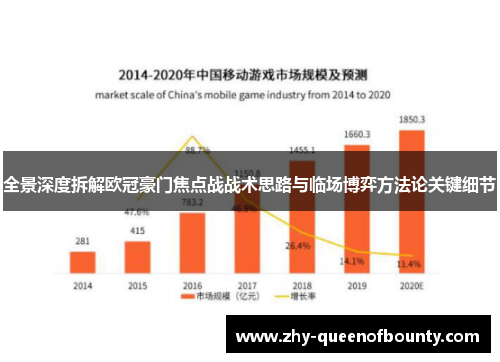 全景深度拆解欧冠豪门焦点战战术思路与临场博弈方法论关键细节