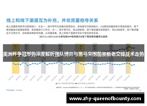 美洲杯争冠形势深度解析强队博弈与黑马突围前景新老交锋战术走势